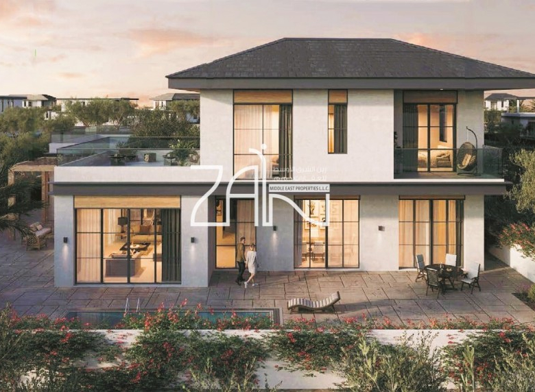 Signature Plot | Single Row |Prime Location